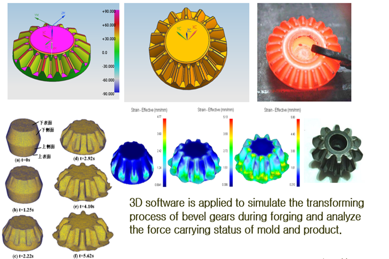 Oprogramowanie 3D_ 副本